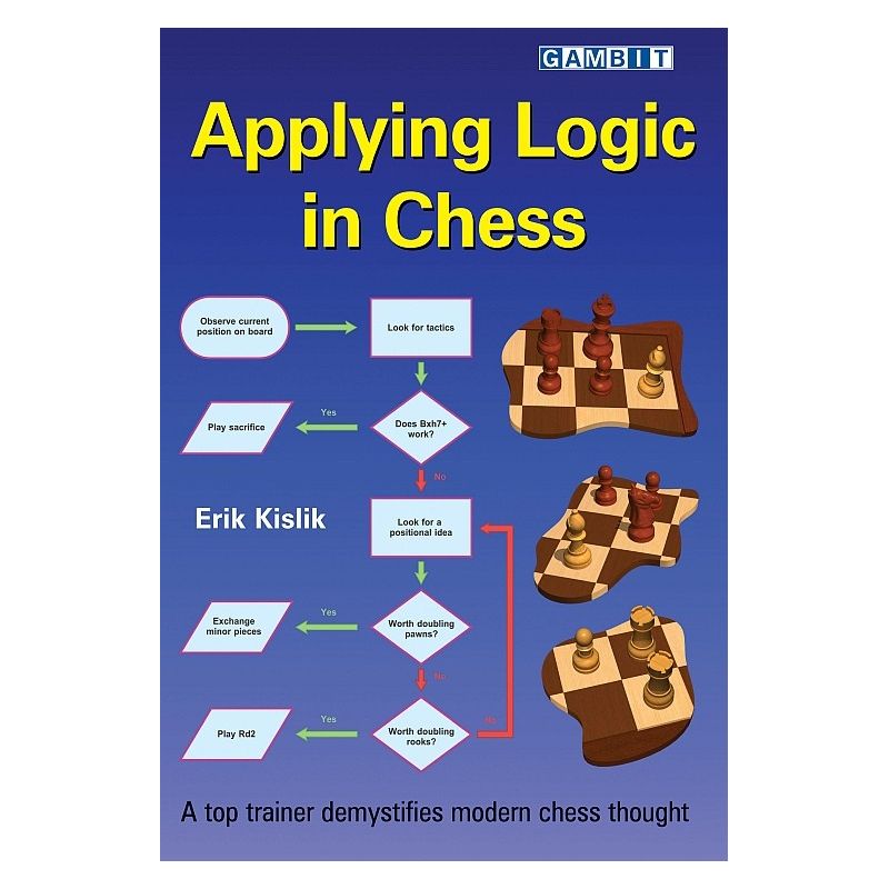 Applying Logic in Chess - Erik Kislik (K-5436)
