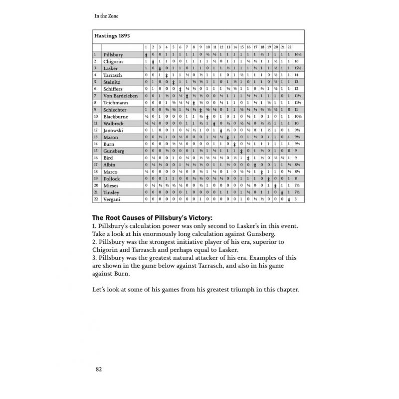 C. Lakdawala "In the Zone: The Greatest Winning Streaks in Chess History" (K-5831)