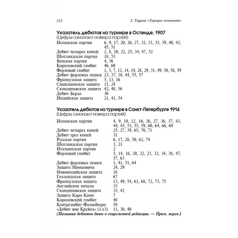 Międzynarodowe Turnieje Szachowe w Ostandii i w St. Petersburg (K-5847)