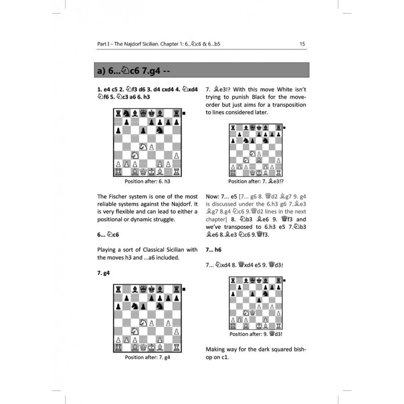 Beat the Najdorf & Taimanov Sicilians! - S.P. Sethuraman (K-5852)