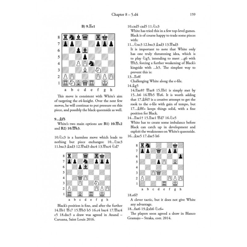 Playing the Petroff - Swapnil Dhopade (K-5855)