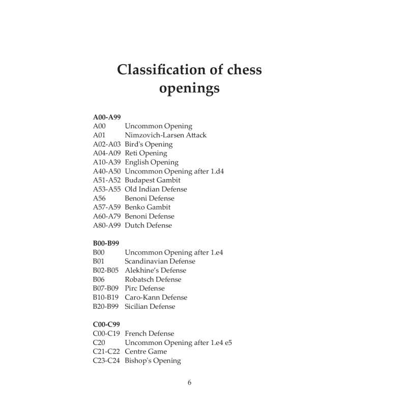 900 Chess Opening Puzzles - Martin Surman