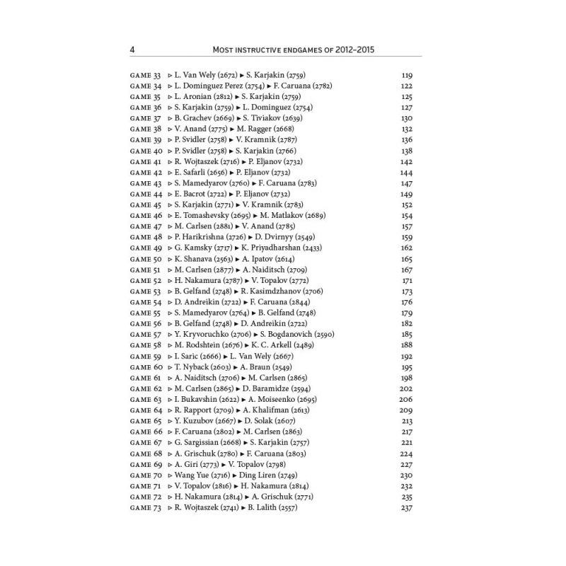 A. Naiditsch, C. Balogh - Most Instructive Endgames of 2012-2015 (K-5097)