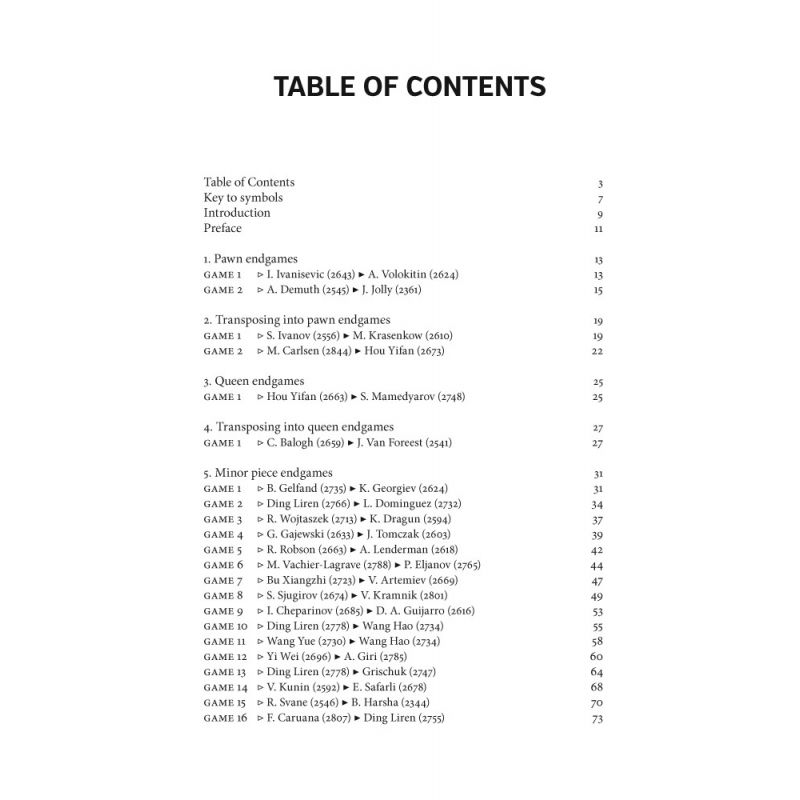 A. Naiditsch, C. Balogh - Most Instructive Endgames of 2016 With Extensive Analysis (K-5228/1)