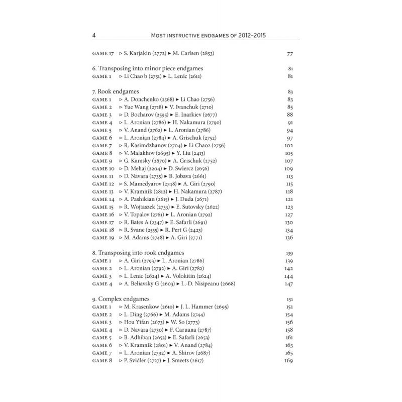 A. Naiditsch, C. Balogh - Most Instructive Endgames of 2016 With Extensive Analysis (K-5228/1)