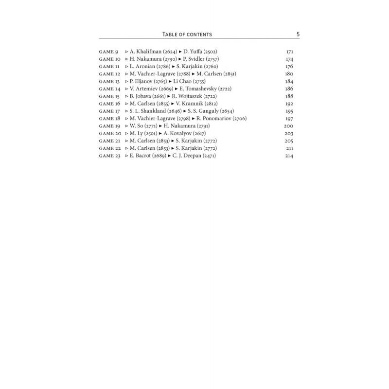 A. Naiditsch, C. Balogh - Most Instructive Endgames of 2016 With Extensive Analysis (K-5228/1)