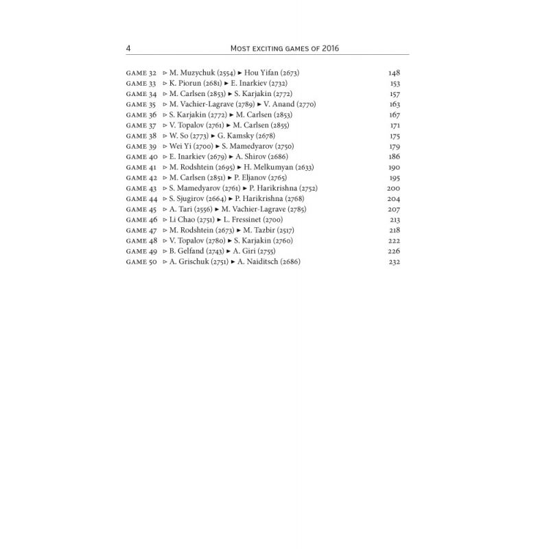 A. Naiditsch, C. Balogh, S. Mazé - Most Exciting Games of 2016 With Extensive Analysis (K-5228/2)