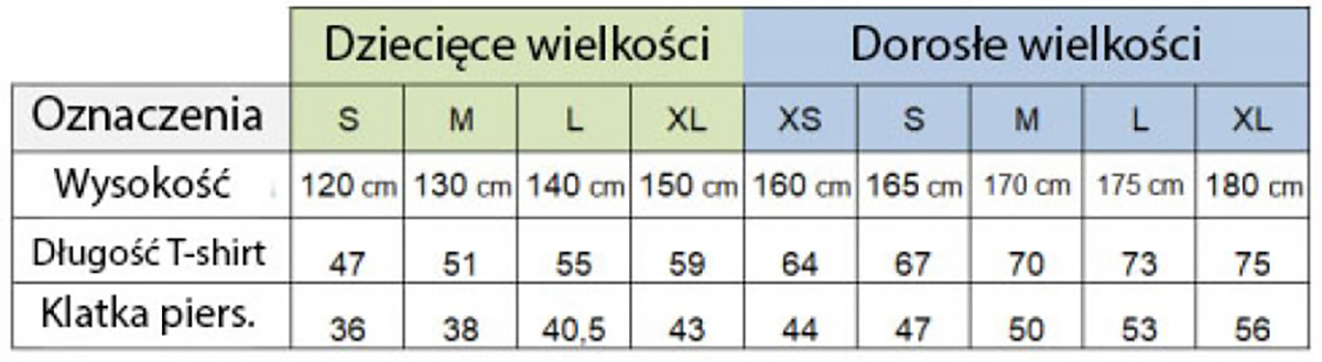 Rozmiarówka King`s Gambit